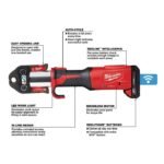 Milwaukee M18 FORCE LOGIC Press Tool with ONE-KEY with 1/2inch-2inch CTS Jaws - Image 3