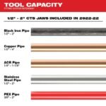 Milwaukee M18 FORCE LOGIC Press Tool with ONE-KEY with 1/2inch-2inch CTS Jaws - Image 5