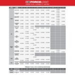 Milwaukee M18 FORCE LOGIC Press Tool with ONE-KEY with 1/2inch-2inch CTS Jaws - Image 6