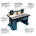 Bosch Benchtop Router Table Reconditioned - Image 2