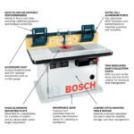 Bosch Cabinet Style Router Table, Reconditioned - Image 2