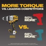DEWALT 20V MAX XR Brushless Cordless 1/2 Inch Hammer Drill (Bare Tool) - Image 6