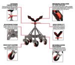 JET 5-Leg Pipe Jack Stand with Casters and Steel Rollers - Image 2