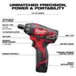 Milwaukee M12 1/4 in. Hex Screwdriver - Image 3