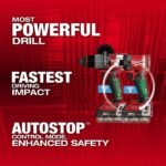 Milwaukee M18 FUEL 2 Tool Combo Kit with ONE-KEY - Image 2