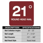 Milwaukee M18 FUEL 21 Degree Framing Nailer Kit - Image 2