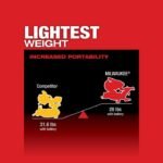 Milwaukee M18 FUEL 7-1/4 in. Dual Bevel Sliding Compound Miter Saw (Bare Tool) - Image 3
