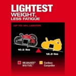 Milwaukee M18 FUEL Deep Cut Band Saw (Bare Tool) - Image 4