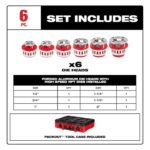 Milwaukee 1/2inch 2inch High Speed NPT Forged Aluminum Die Head KIT - Image 5