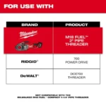 Milwaukee 1/2inch 2inch High Speed NPT Forged Aluminum Die Head KIT - Image 4
