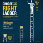 Werner 15 Ft. Telescoping Ladder Type IA - Image 3