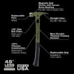Stiletto TIBONE 15oz Limited Edition Gold Titanium Framing Hammer - Image 3